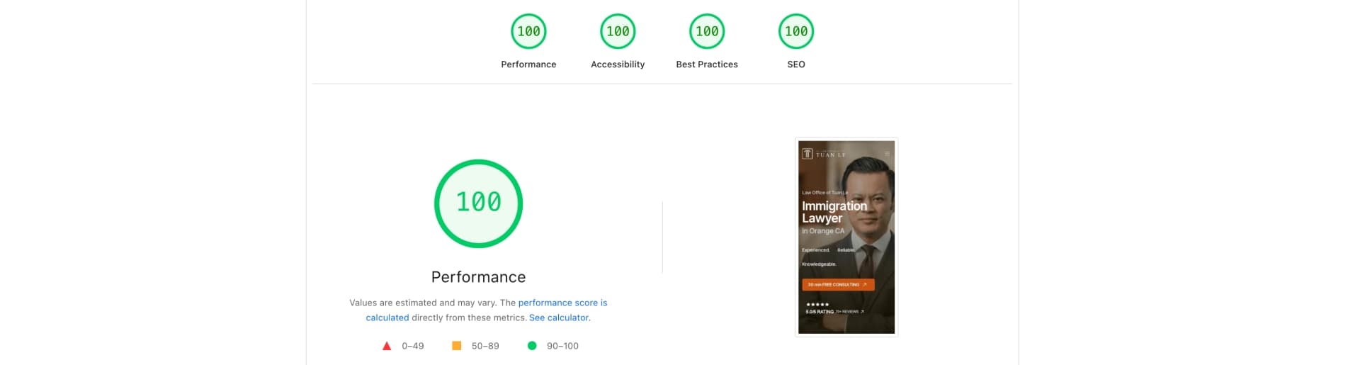 Website Speed Optimization